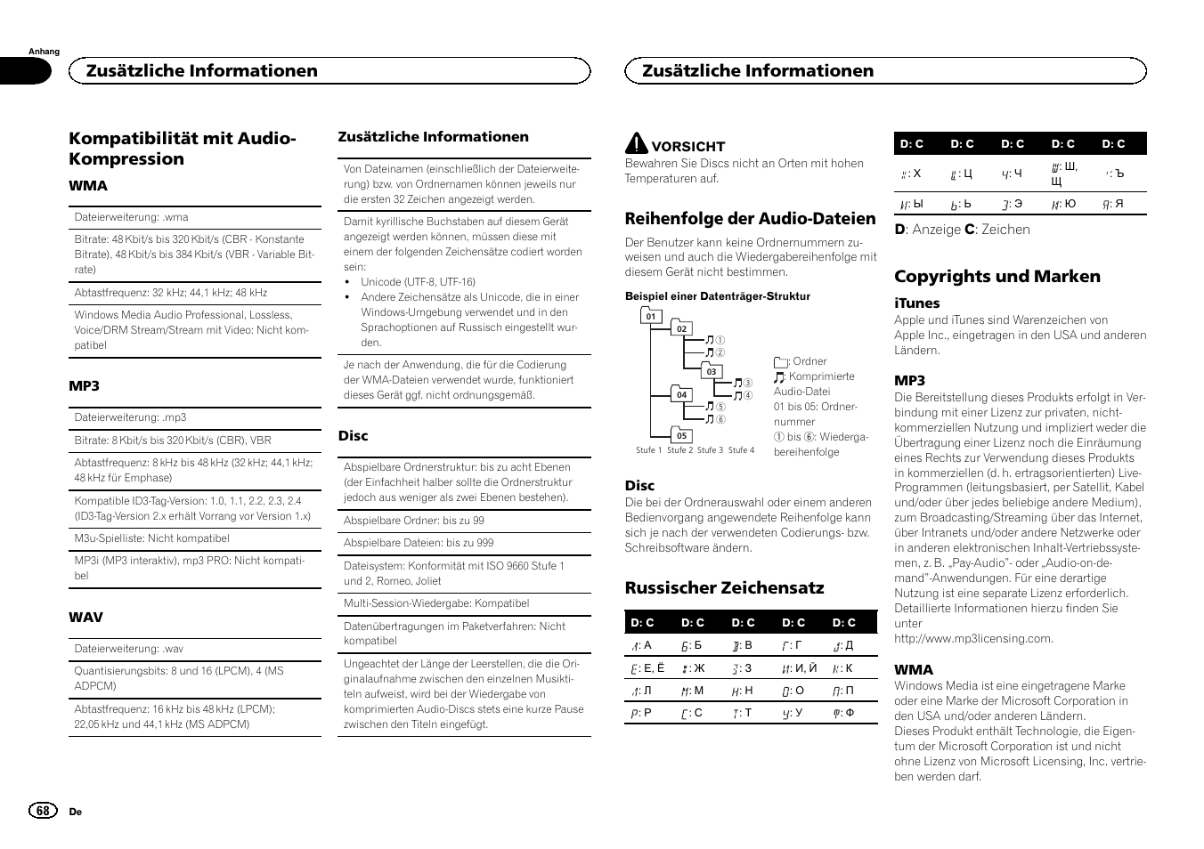 Kompatibilität mit audio- kompression, Reihenfolge der audio-dateien, Russischer zeichensatz | Copyrights und marken, Zusätzliche informationen | Pioneer DEH-150MPG User Manual | Page 68 / 96
