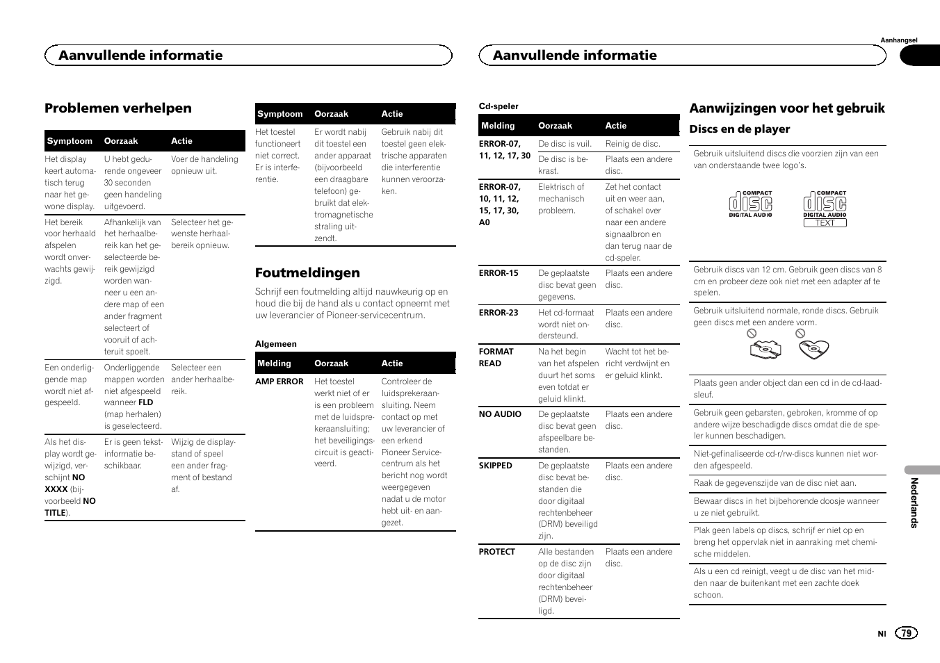 Problemen verhelpen, Foutmeldingen, Aanwijzingen voor het gebruik | Aanvullende informatie | Pioneer DEH-150MPG User Manual | Page 79 / 96