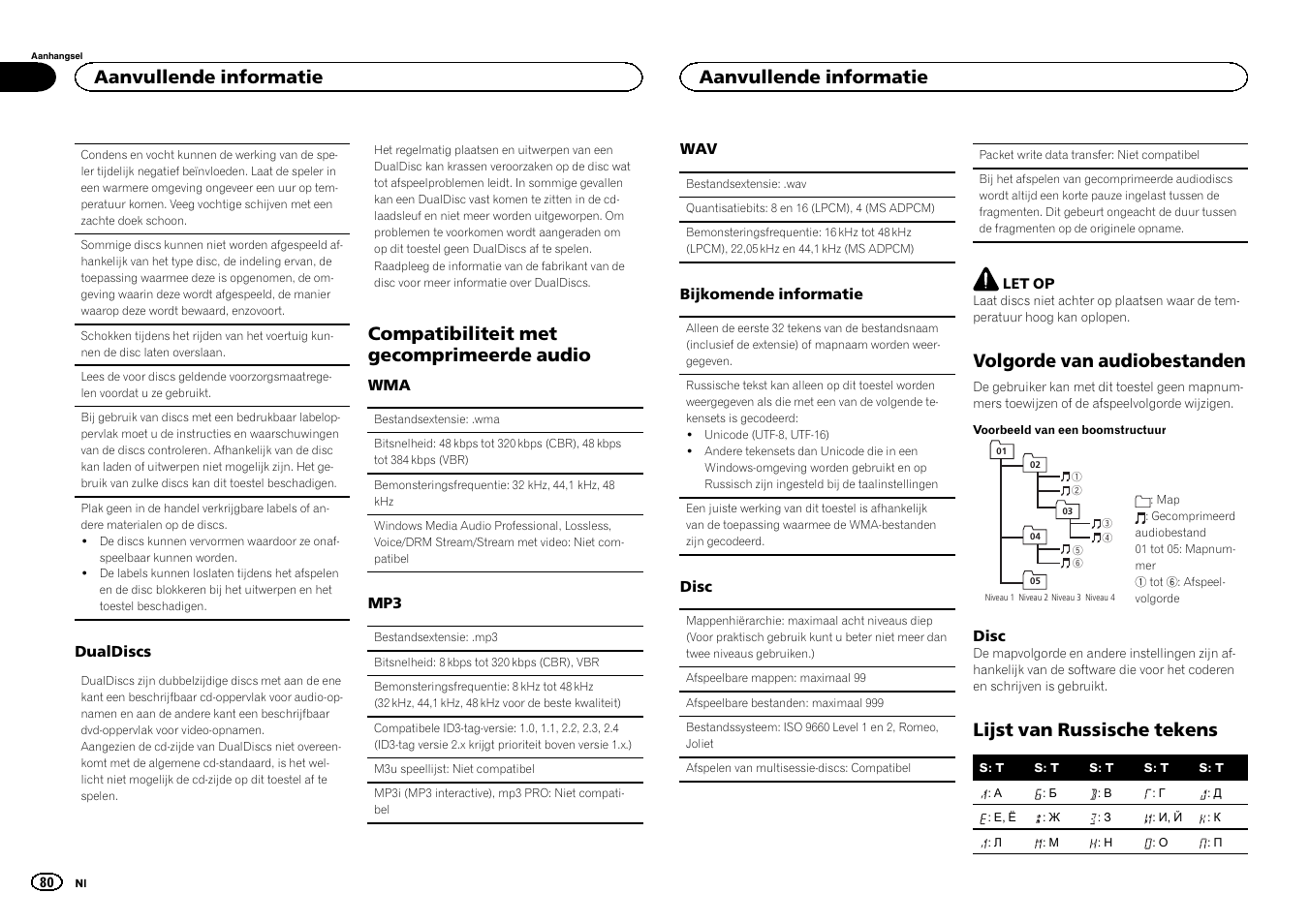 Compatibiliteit met gecomprimeerde audio, Volgorde van audiobestanden, Lijst van russische tekens | Aanvullende informatie | Pioneer DEH-150MPG User Manual | Page 80 / 96