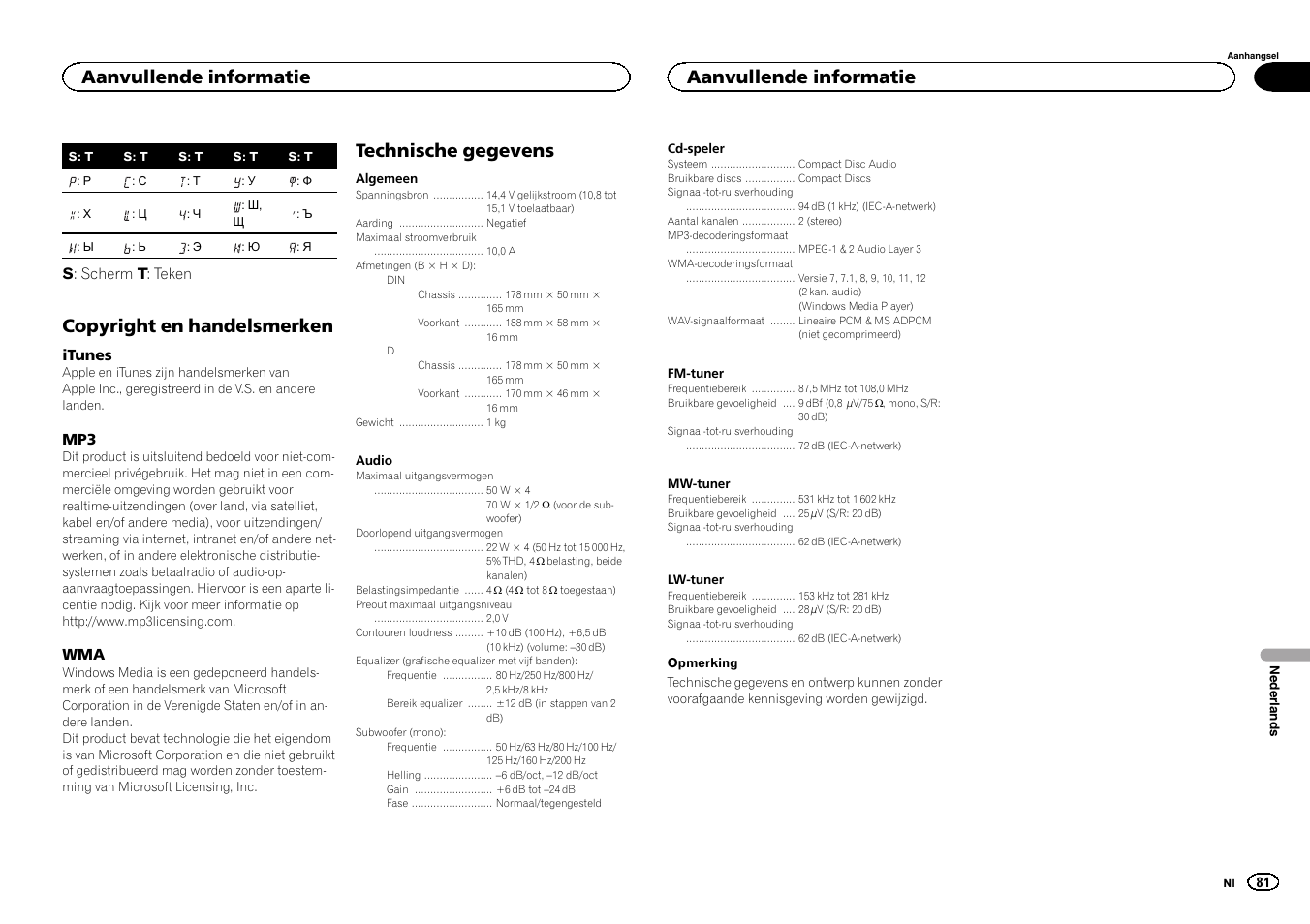 Copyright en handelsmerken, Technische gegevens, Aanvullende informatie | Pioneer DEH-150MPG User Manual | Page 81 / 96