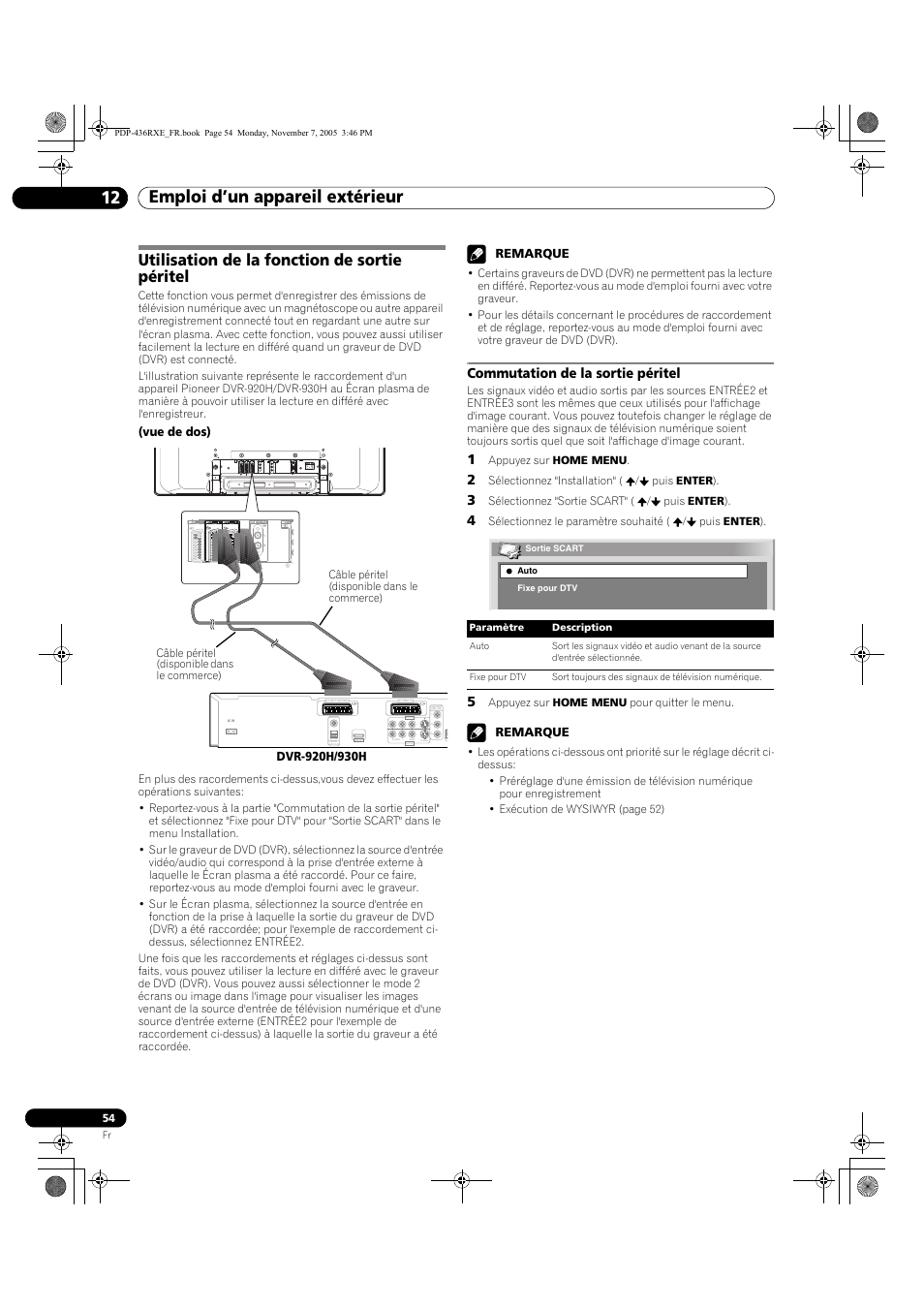 Utilisation de la fonction de sortie péritel, Commutation de la sortie péritel, Emploi d’un appareil extérieur 12 | Remarque, Vue de dos) | Pioneer PDP-436SXE User Manual | Page 112 / 176