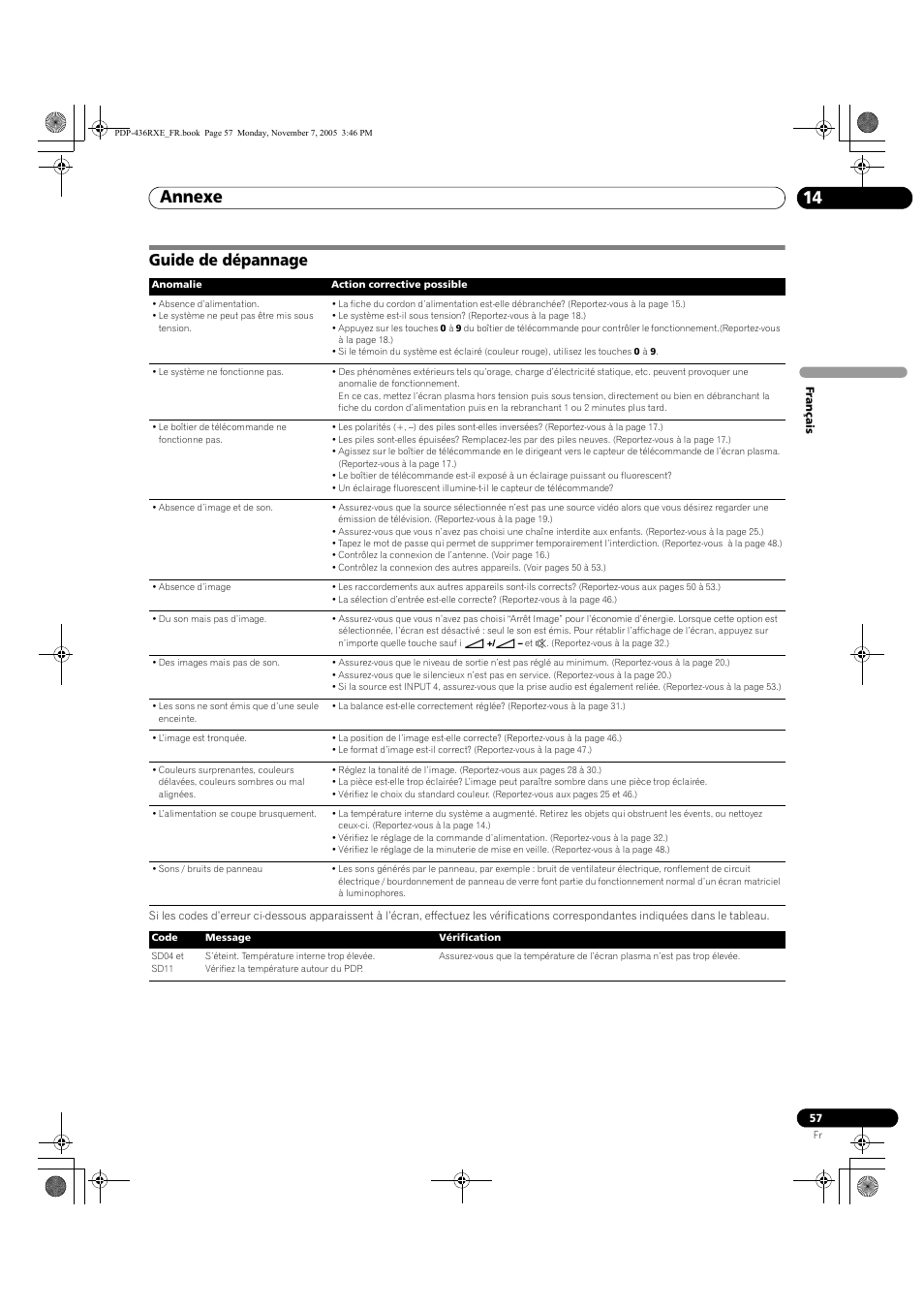 14 annexe, Guide de dépannage, Annexe 14 | Annexe | Pioneer PDP-436SXE User Manual | Page 115 / 176