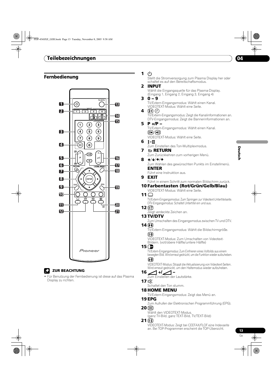 Fernbedienung, Teilebezeichnungen 04 | Pioneer PDP-436SXE User Manual | Page 129 / 176