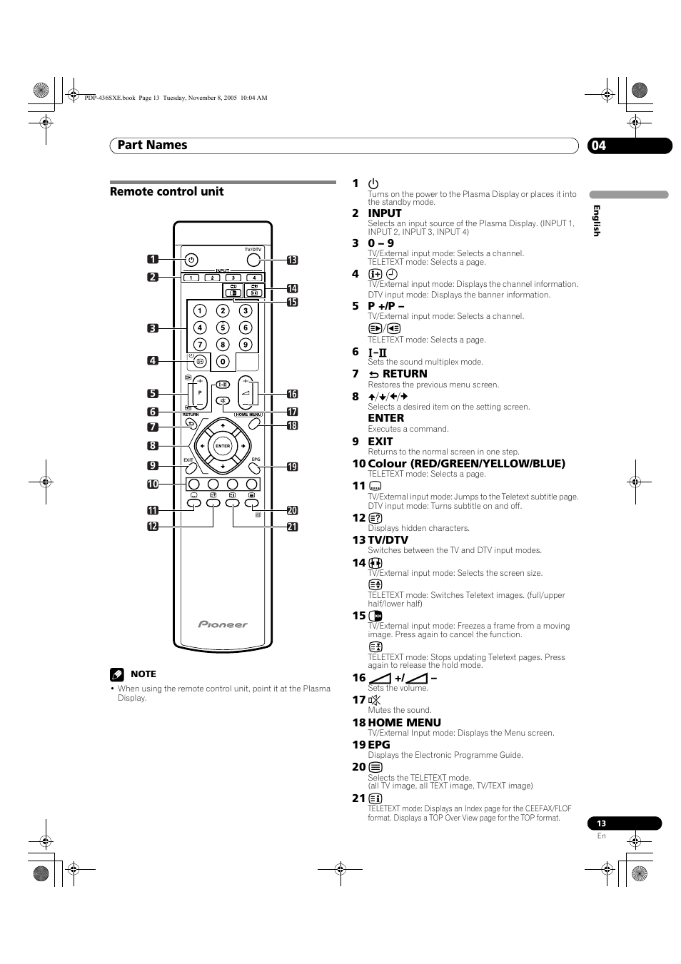 Remote control unit, Part names 04 | Pioneer PDP-436SXE User Manual | Page 13 / 176