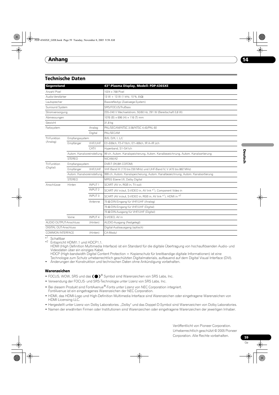 Technische daten, Anhang 14 | Pioneer PDP-436SXE User Manual | Page 175 / 176