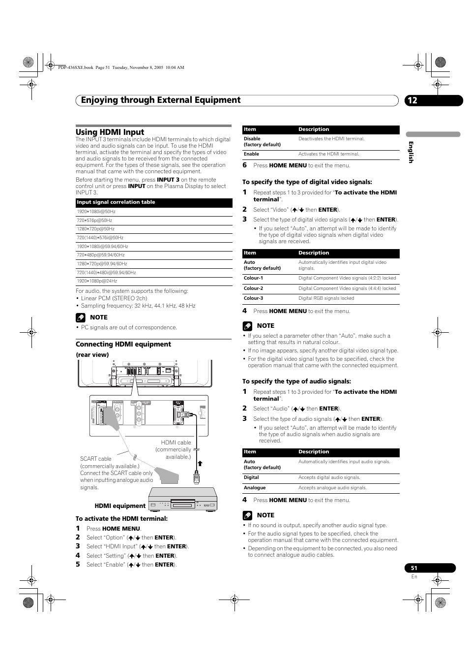 Using hdmi input, Connecting hdmi equipment, Enjoying through external equipment 12 | Pioneer PDP-436SXE User Manual | Page 51 / 176