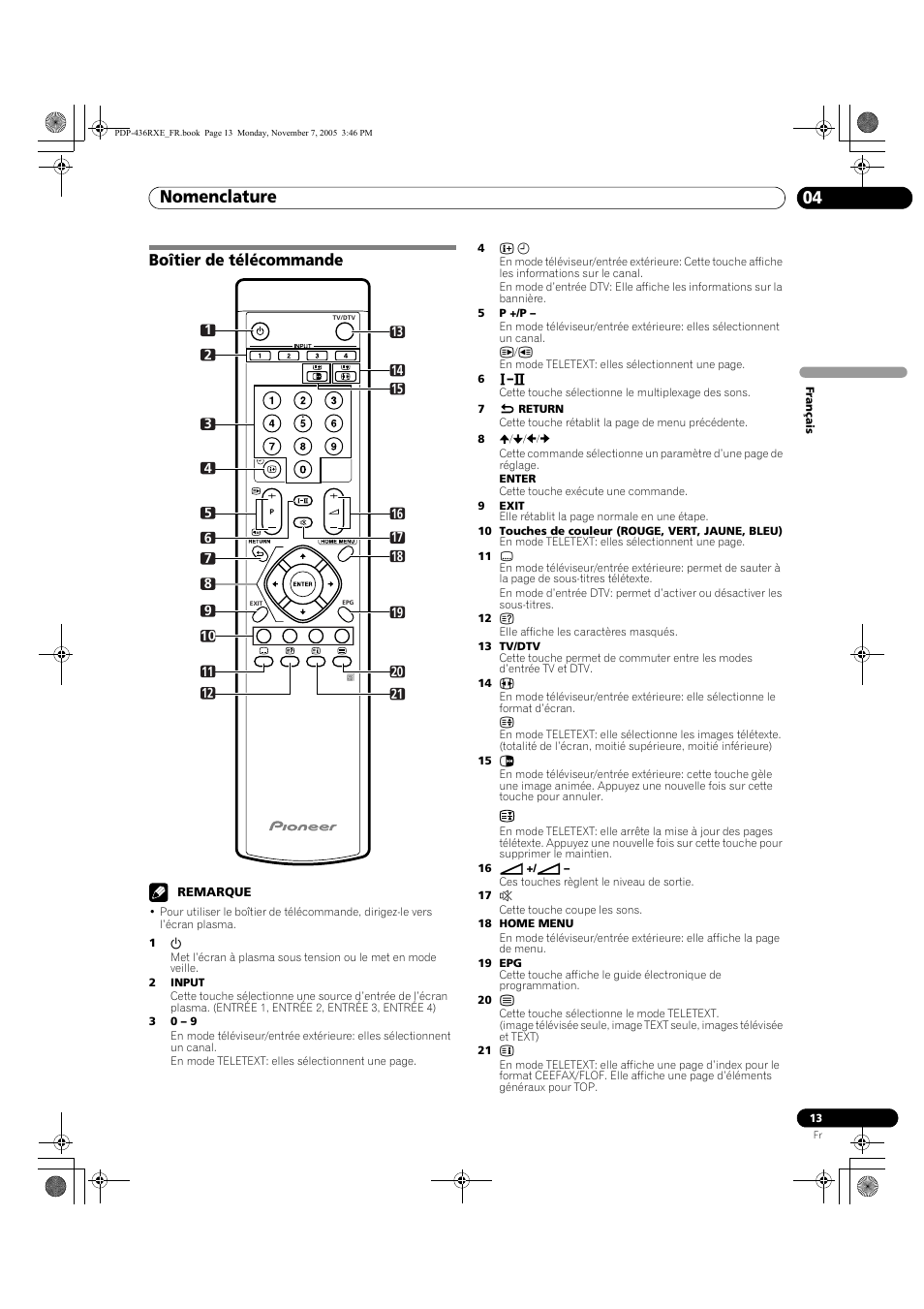 Boîtier de télécommande, Nomenclature 04 | Pioneer PDP-436SXE User Manual | Page 71 / 176