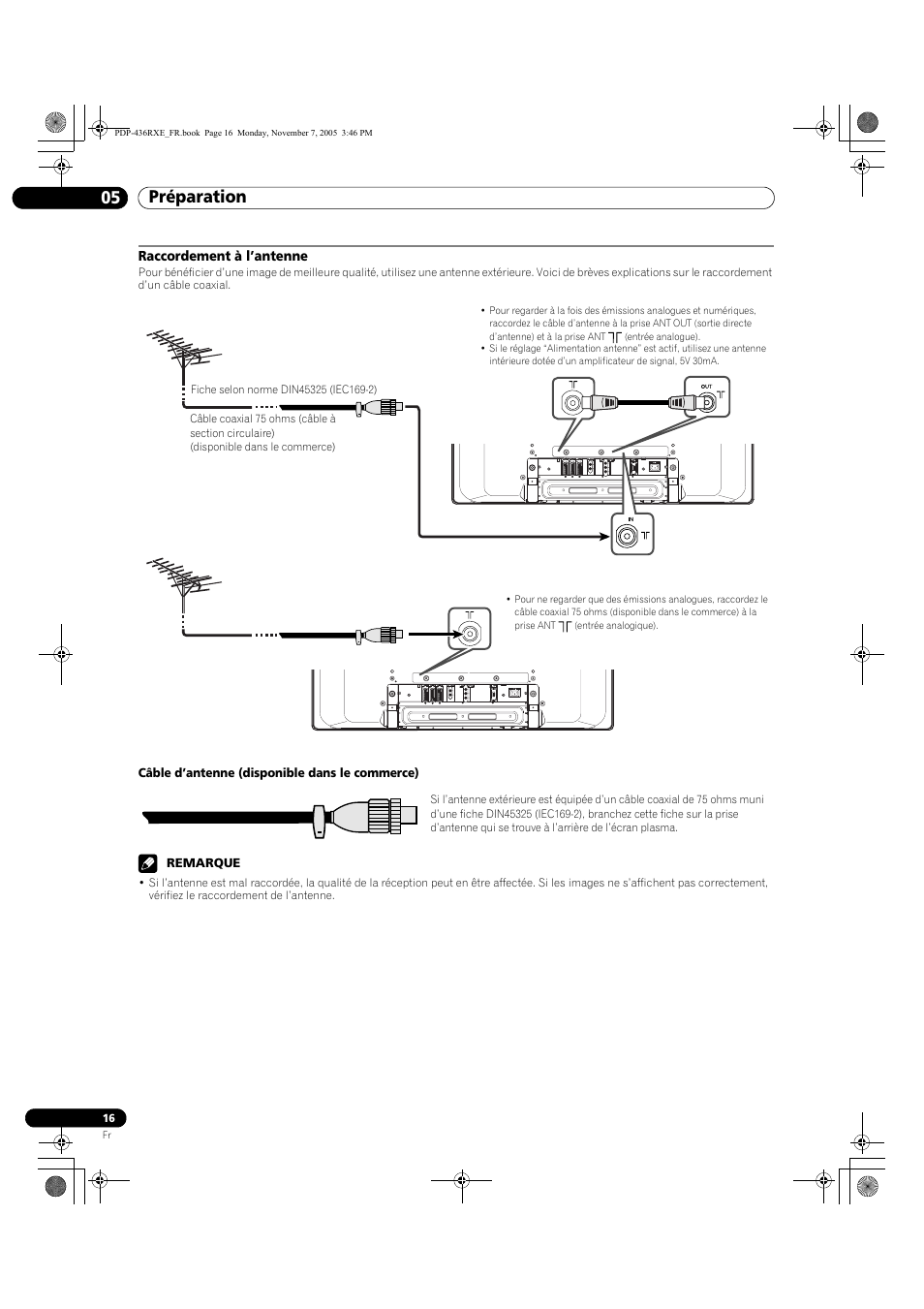 Raccordement à l’antenne, Préparation 05 | Pioneer PDP-436SXE User Manual | Page 74 / 176