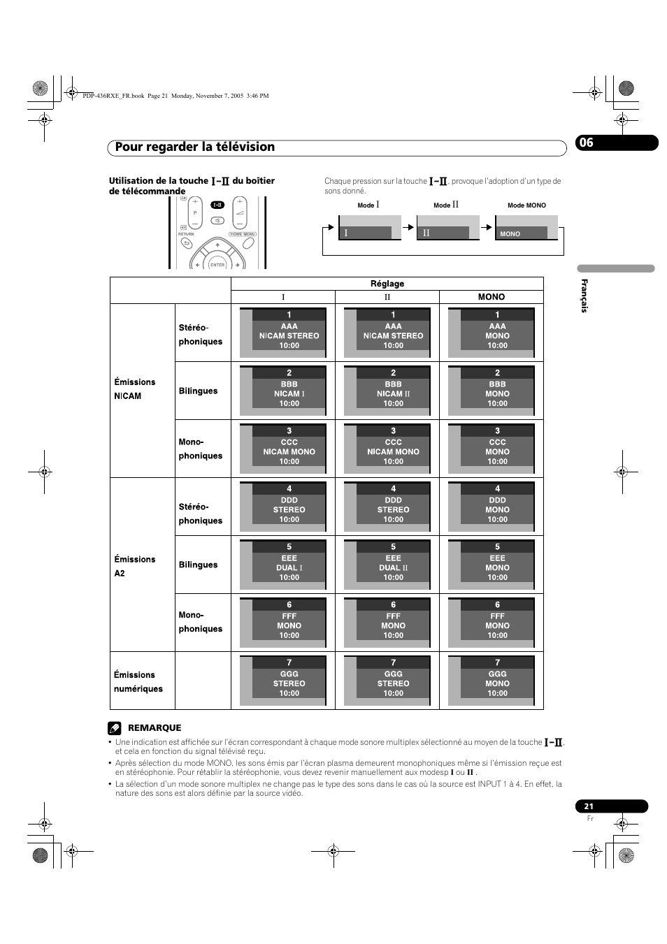 Pour regarder la télévision 06 | Pioneer PDP-436SXE User Manual | Page 79 / 176