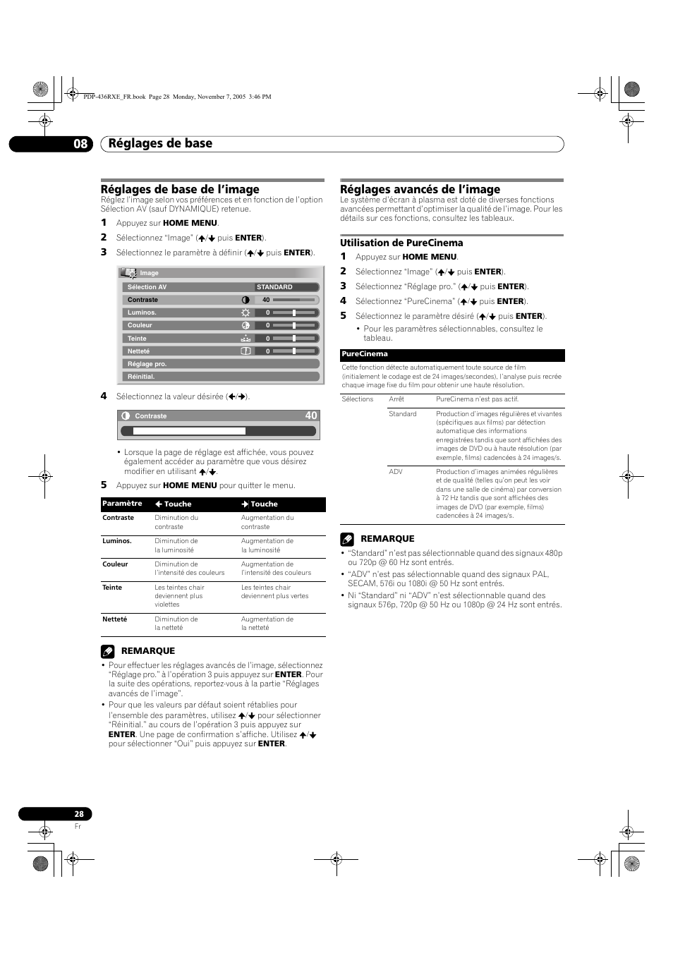 Utilisation de purecinema, Réglages de base 08, Réglages de base de l’image | Réglages avancés de l’image | Pioneer PDP-436SXE User Manual | Page 86 / 176