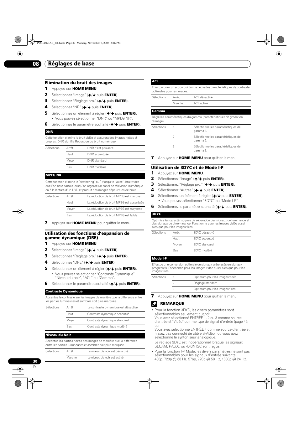 Réglages de base 08 | Pioneer PDP-436SXE User Manual | Page 88 / 176