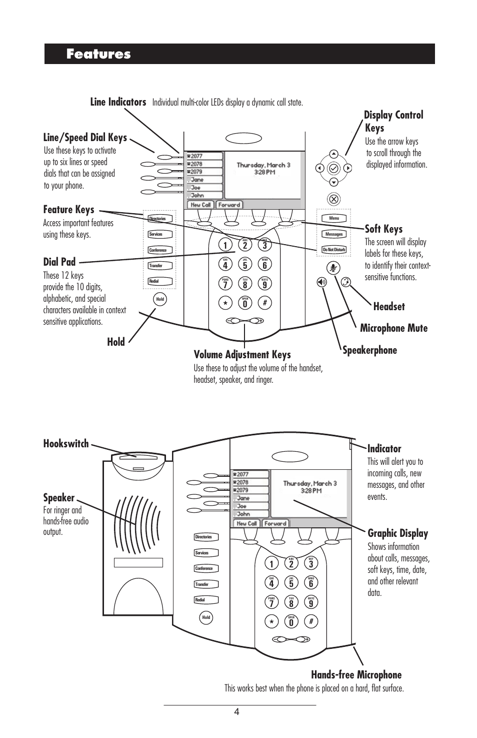 Features, Line/speed dial keys, Speakerphone microphone mute headset feature keys | Dial pad, Display control keys, Hold hookswitch speaker, Indicator, Graphic display, Hands-free microphone, Soft keys | ADTRAN IP601SIP User Manual | Page 7 / 35