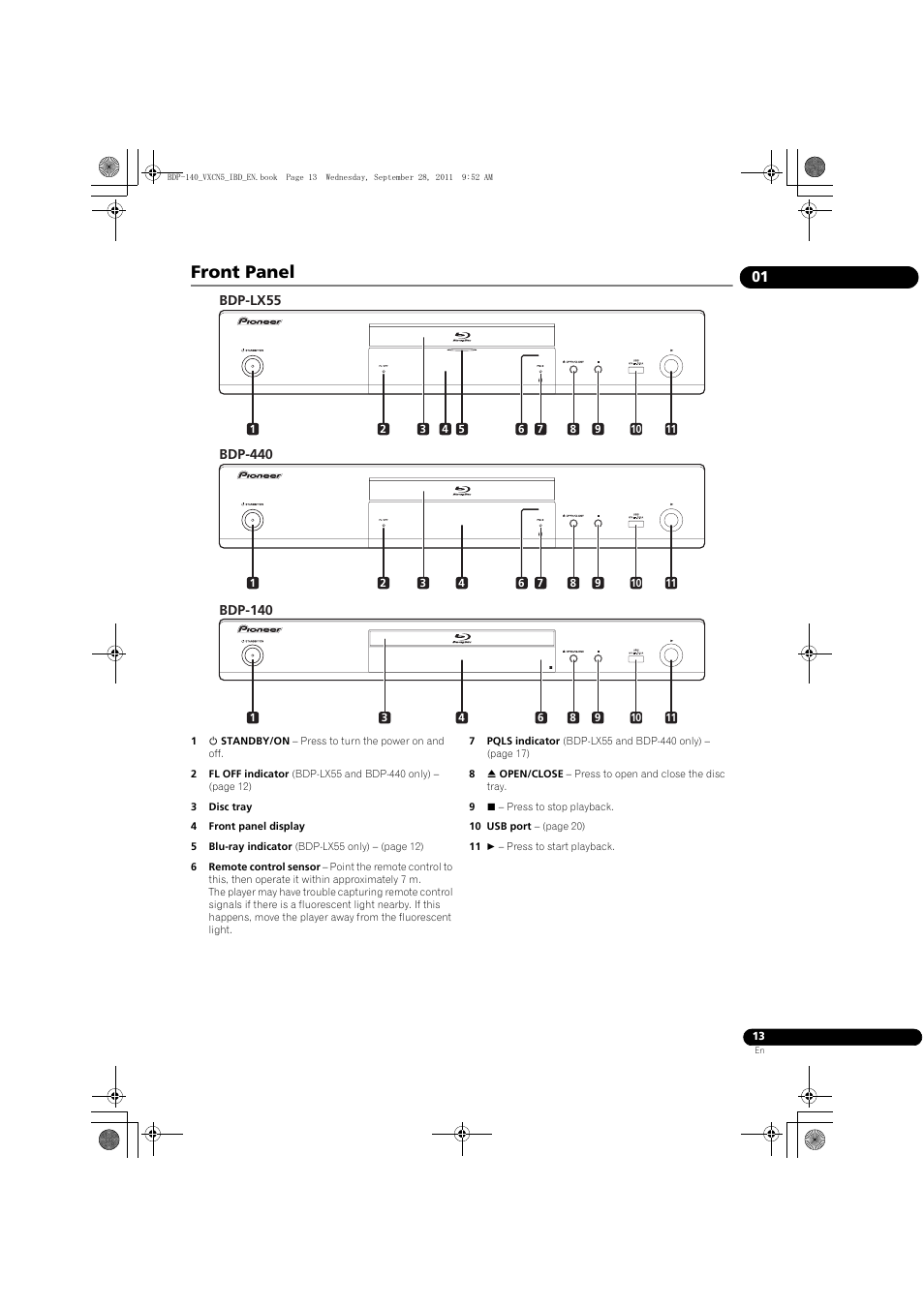 Front panel | Pioneer BDP-LX55 User Manual | Page 13 / 64