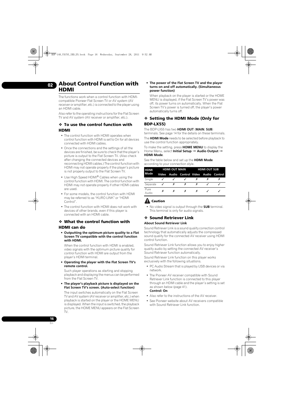 About control function with hdmi | Pioneer BDP-LX55 User Manual | Page 16 / 64