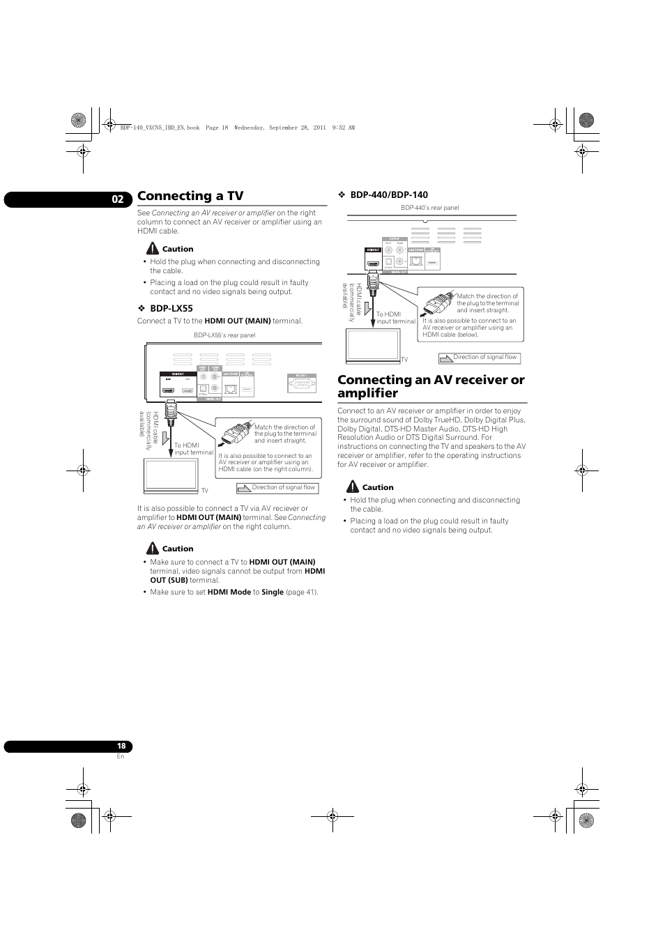 Connecting a tv, Connecting an av receiver or amplifier | Pioneer BDP-LX55 User Manual | Page 18 / 64