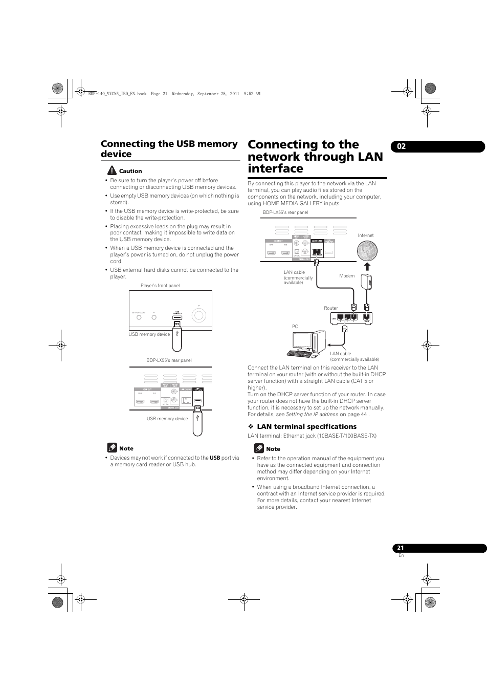 Connecting the usb memory device, Connecting to the network through lan interface | Pioneer BDP-LX55 User Manual | Page 21 / 64
