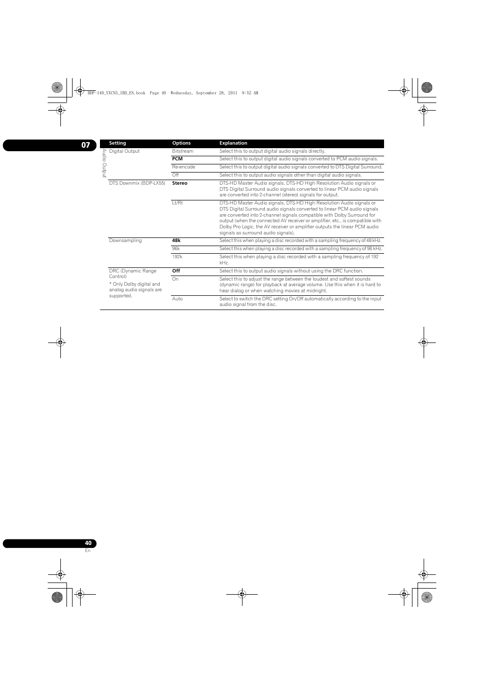 Pioneer BDP-LX55 User Manual | Page 40 / 64