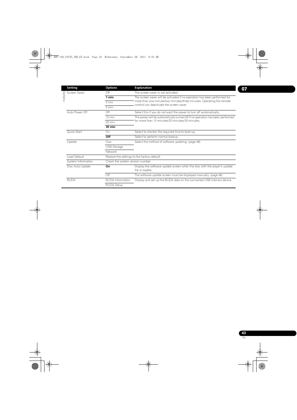 Pioneer BDP-LX55 User Manual | Page 43 / 64