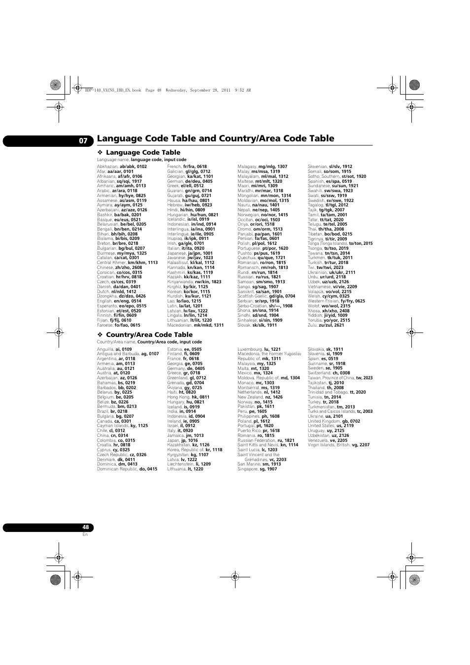 Language code table and country/ area code table, Language code table and country/area code table, Language code table | Country/area code table | Pioneer BDP-LX55 User Manual | Page 48 / 64