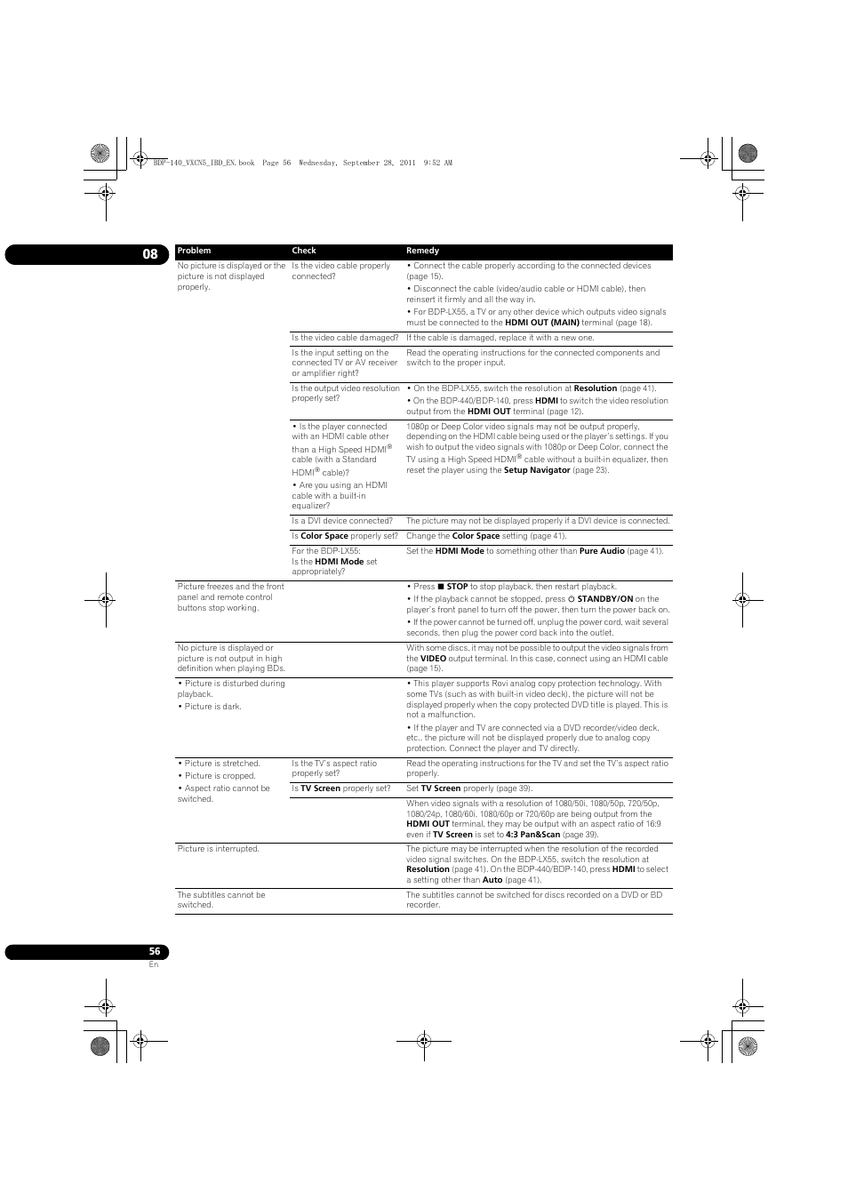 Pioneer BDP-LX55 User Manual | Page 56 / 64