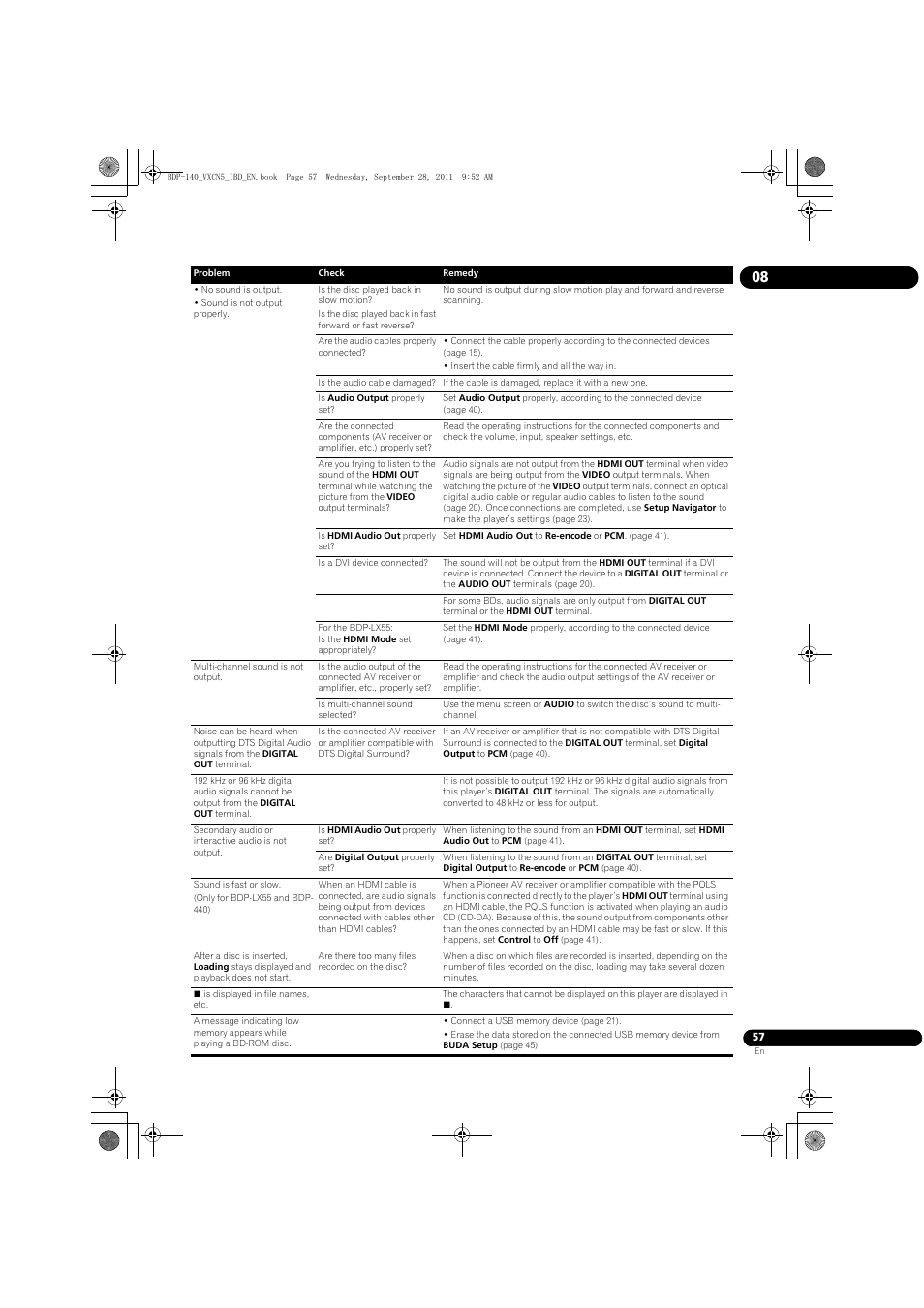 Pioneer BDP-LX55 User Manual | Page 57 / 64
