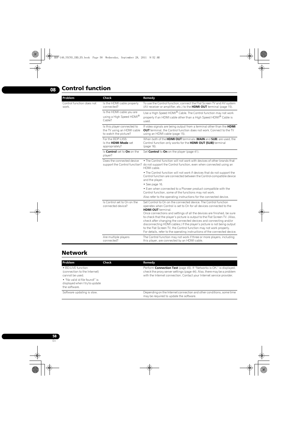 Control function network | Pioneer BDP-LX55 User Manual | Page 58 / 64