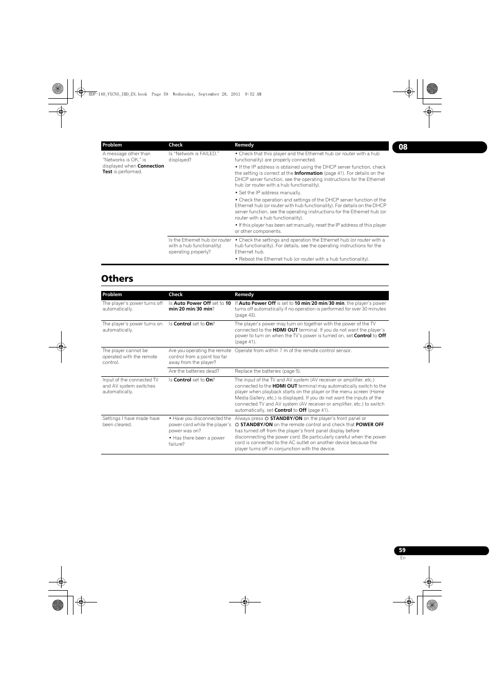 Others | Pioneer BDP-LX55 User Manual | Page 59 / 64