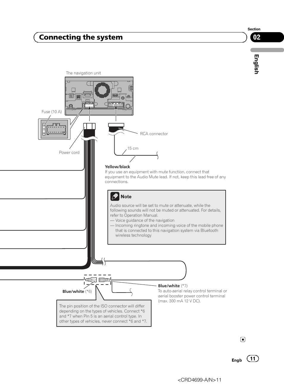 02 connecting the system | Pioneer AVIC-F50BT User Manual | Page 11 / 168