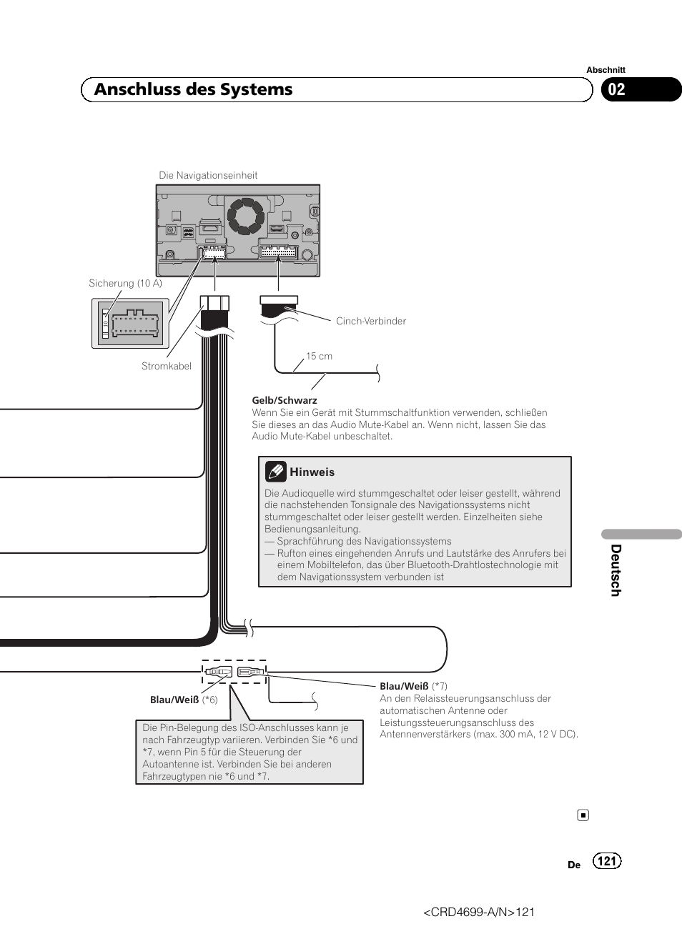 02 anschluss des systems | Pioneer AVIC-F50BT User Manual | Page 121 / 168