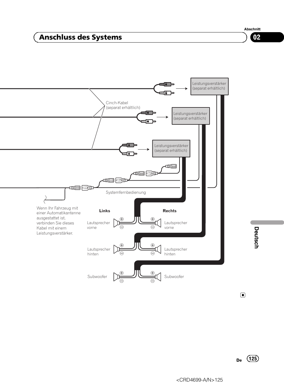 02 anschluss des systems | Pioneer AVIC-F50BT User Manual | Page 125 / 168