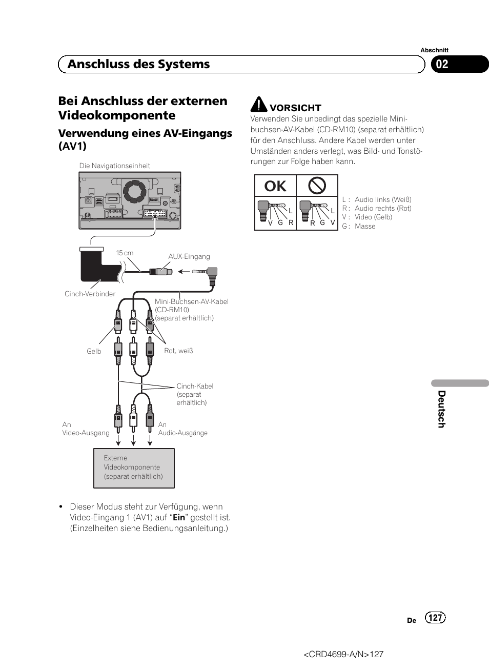 Bei anschluss der externen, Videokomponente, Verwendung eines av-eingangs | Av1), Bei anschluss der externen videokomponente, 02 anschluss des systems, Verwendung eines av-eingangs (av1) | Pioneer AVIC-F50BT User Manual | Page 127 / 168