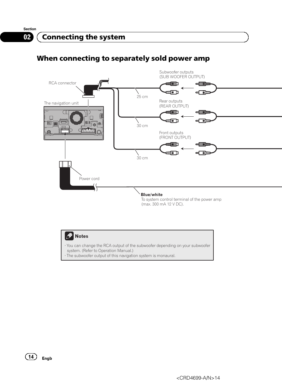 When connecting to separately sold power, When connecting to separately sold power amp, 02 connecting the system | Pioneer AVIC-F50BT User Manual | Page 14 / 168