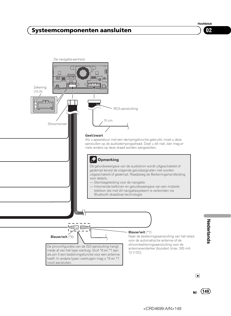 02 systeemcomponenten aansluiten | Pioneer AVIC-F50BT User Manual | Page 149 / 168