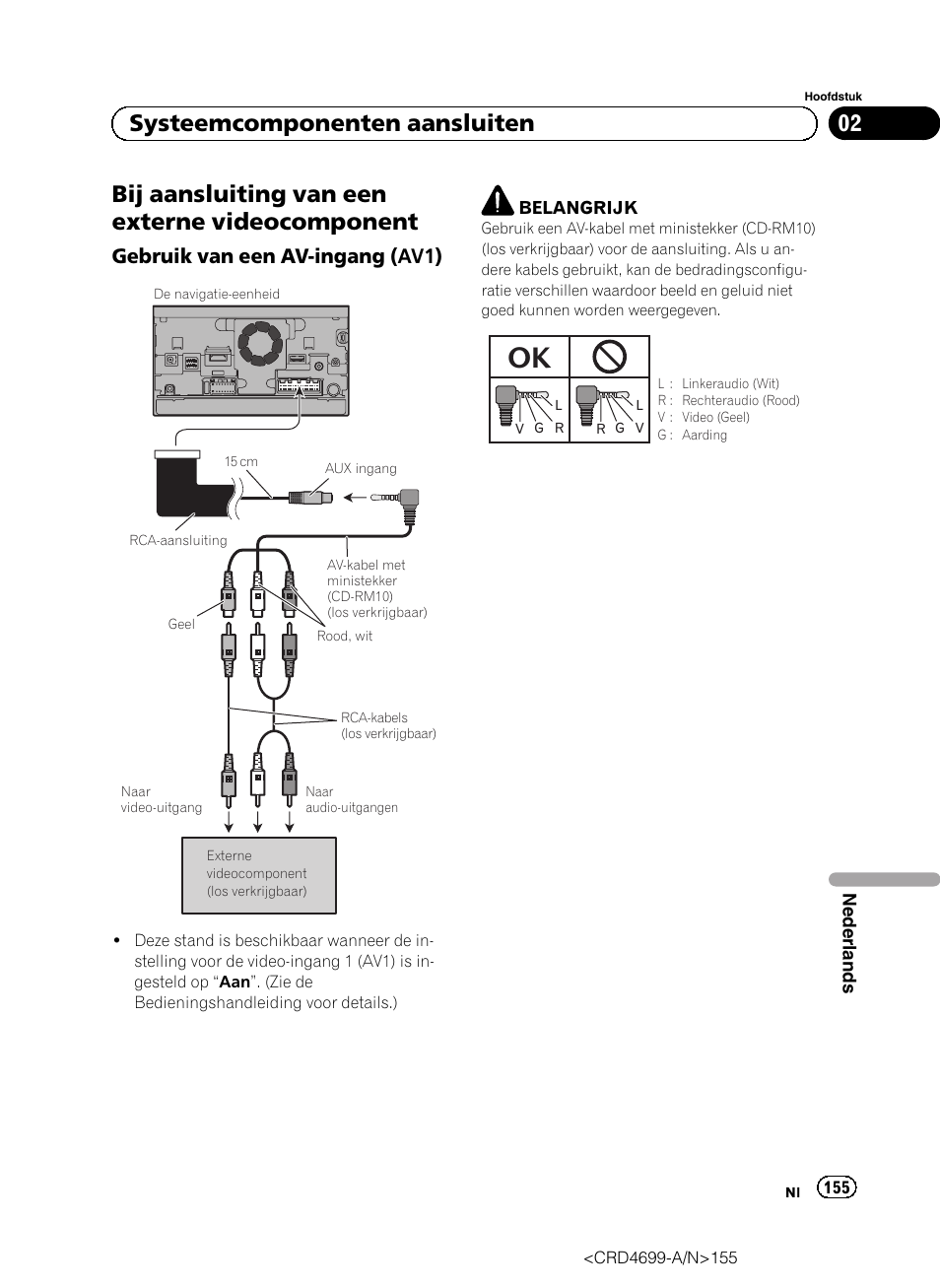 Bij aansluiting van een externe, Videocomponent, Gebruik van een av-ingang (av1) 155 | Bij aansluiting van een externe videocomponent, 02 systeemcomponenten aansluiten, Gebruik van een av-ingang (av1) | Pioneer AVIC-F50BT User Manual | Page 155 / 168