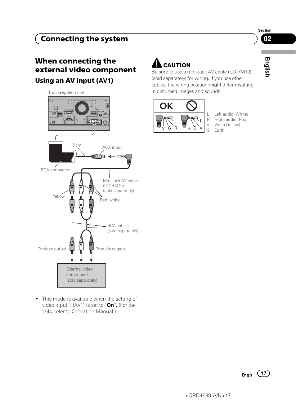 When connecting the external video, Component, Using an av input (av1) 17 | When connecting the external video component, 02 connecting the system, Using an av input (av1) | Pioneer AVIC-F50BT User Manual | Page 17 / 168