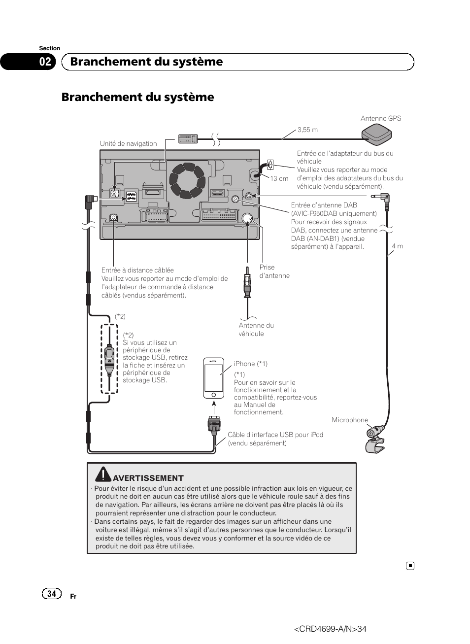Branchement du système, 02 branchement du système | Pioneer AVIC-F50BT User Manual | Page 34 / 168