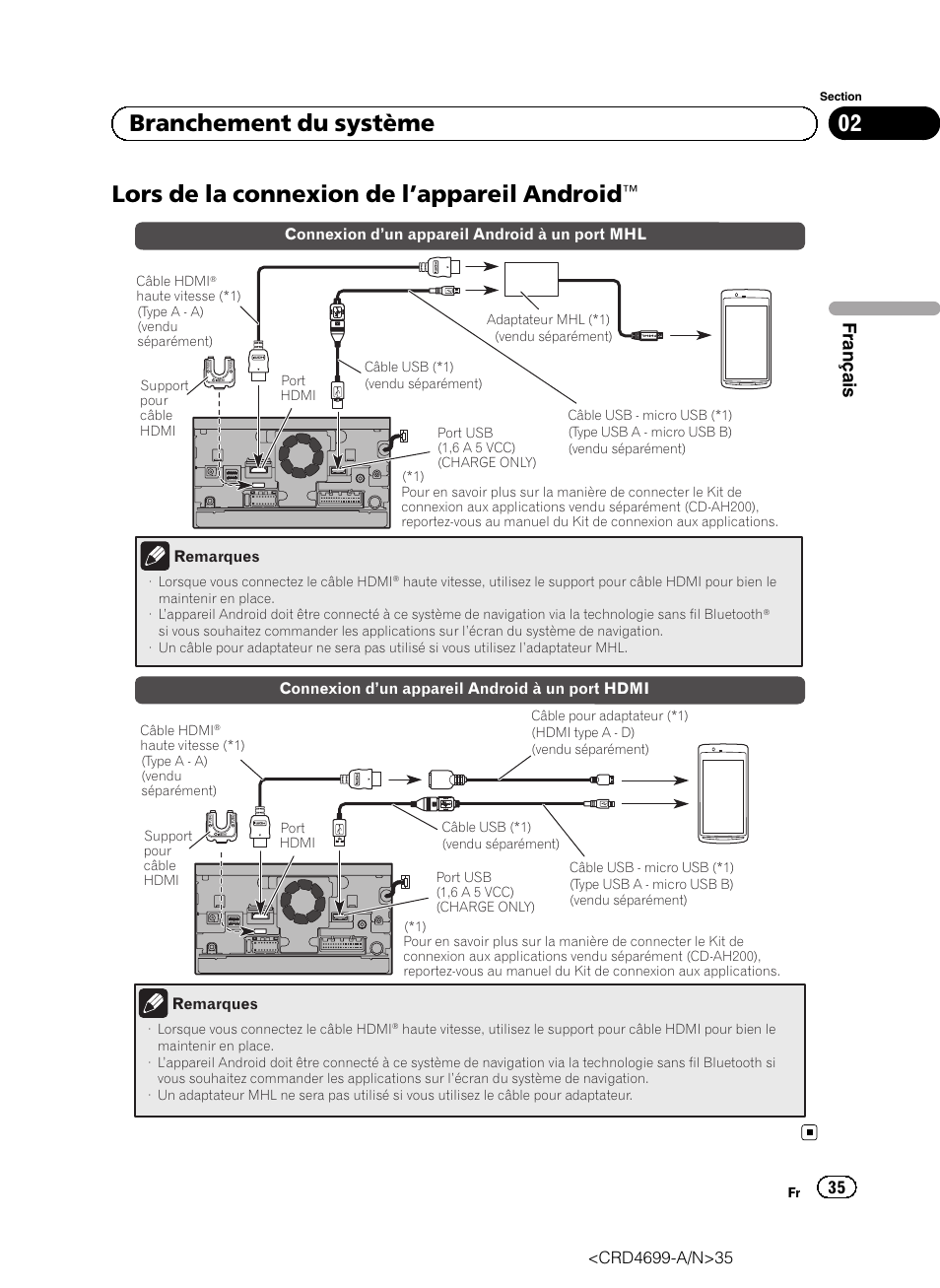 Lors de la connexion de l, Appareil, Android | Lors de la connexion de l ’appareil android, 02 branchement du système, Français | Pioneer AVIC-F50BT User Manual | Page 35 / 168