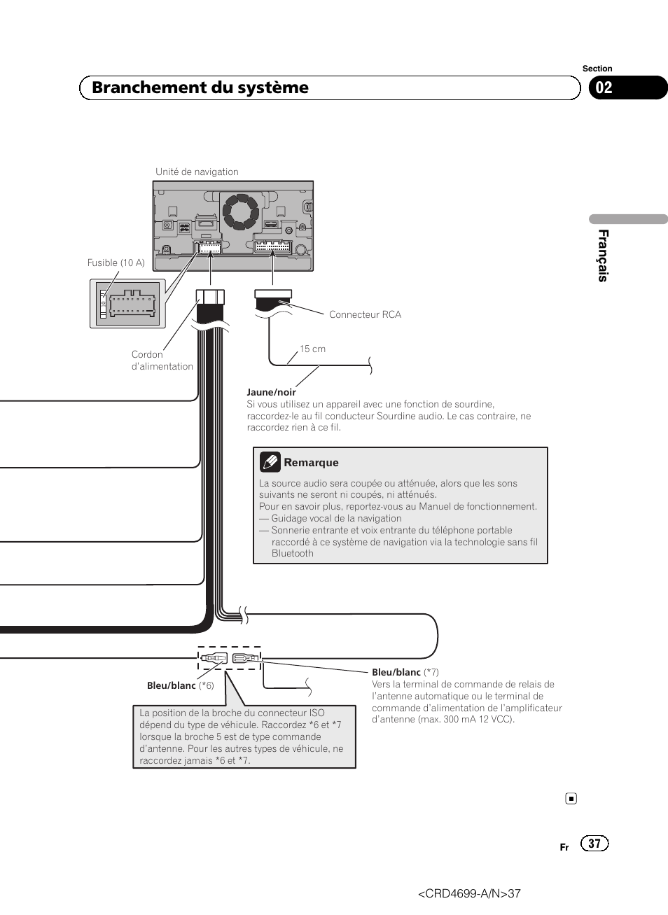 02 branchement du système | Pioneer AVIC-F50BT User Manual | Page 37 / 168