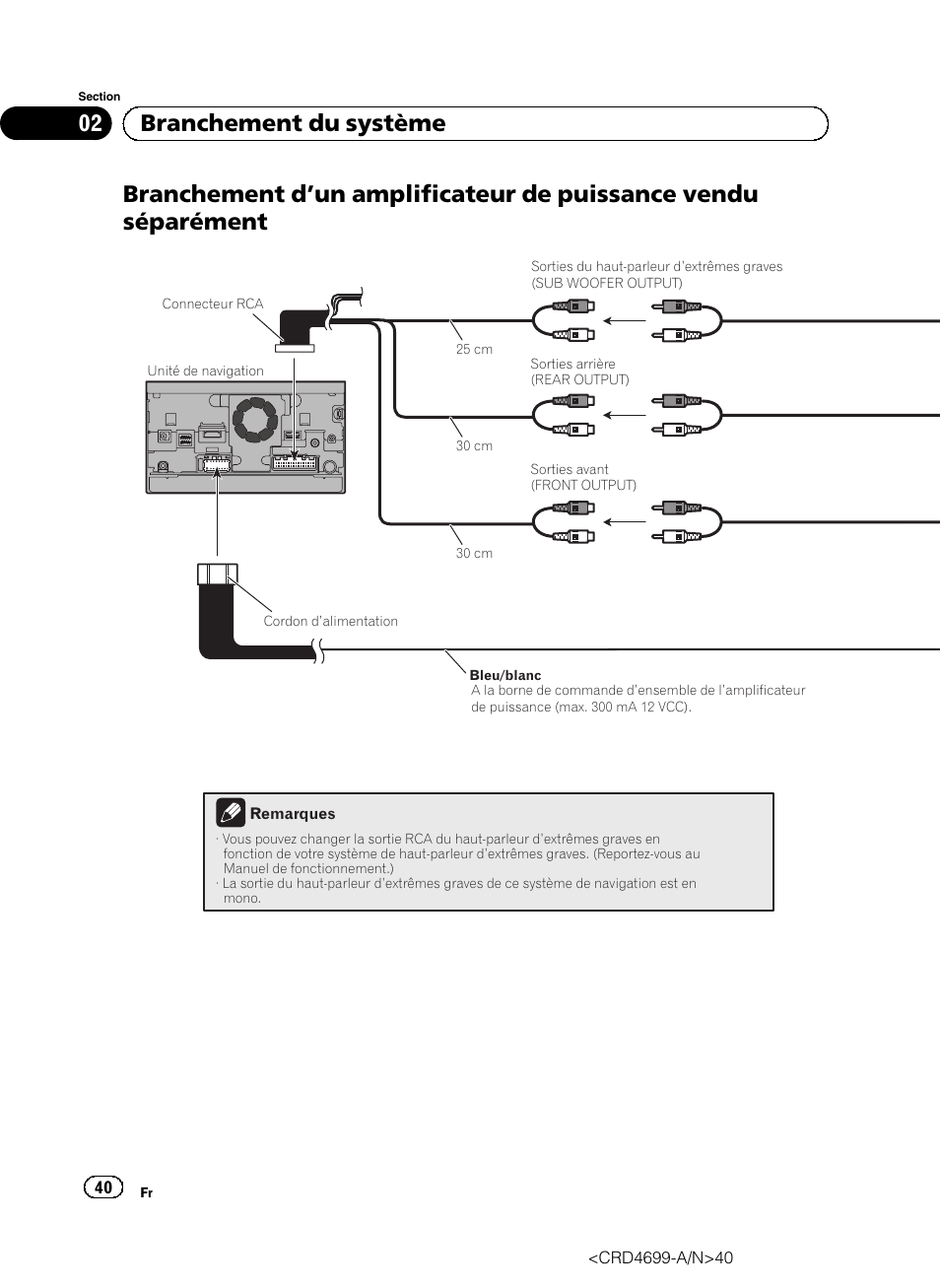 Branchement d, Un amplificateur de, Puissance vendu séparément | 02 branchement du système | Pioneer AVIC-F50BT User Manual | Page 40 / 168