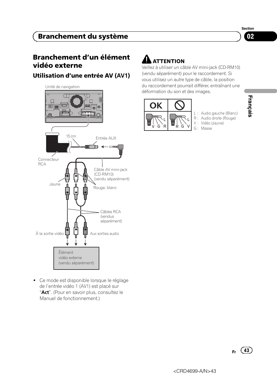 Branchement d, Un élément vidéo, Externe | Utilisation d’une entrée av (av1) 43, Branchement d ’un élément vidéo externe, 02 branchement du système, Utilisation d ’une entrée av (av1) | Pioneer AVIC-F50BT User Manual | Page 43 / 168