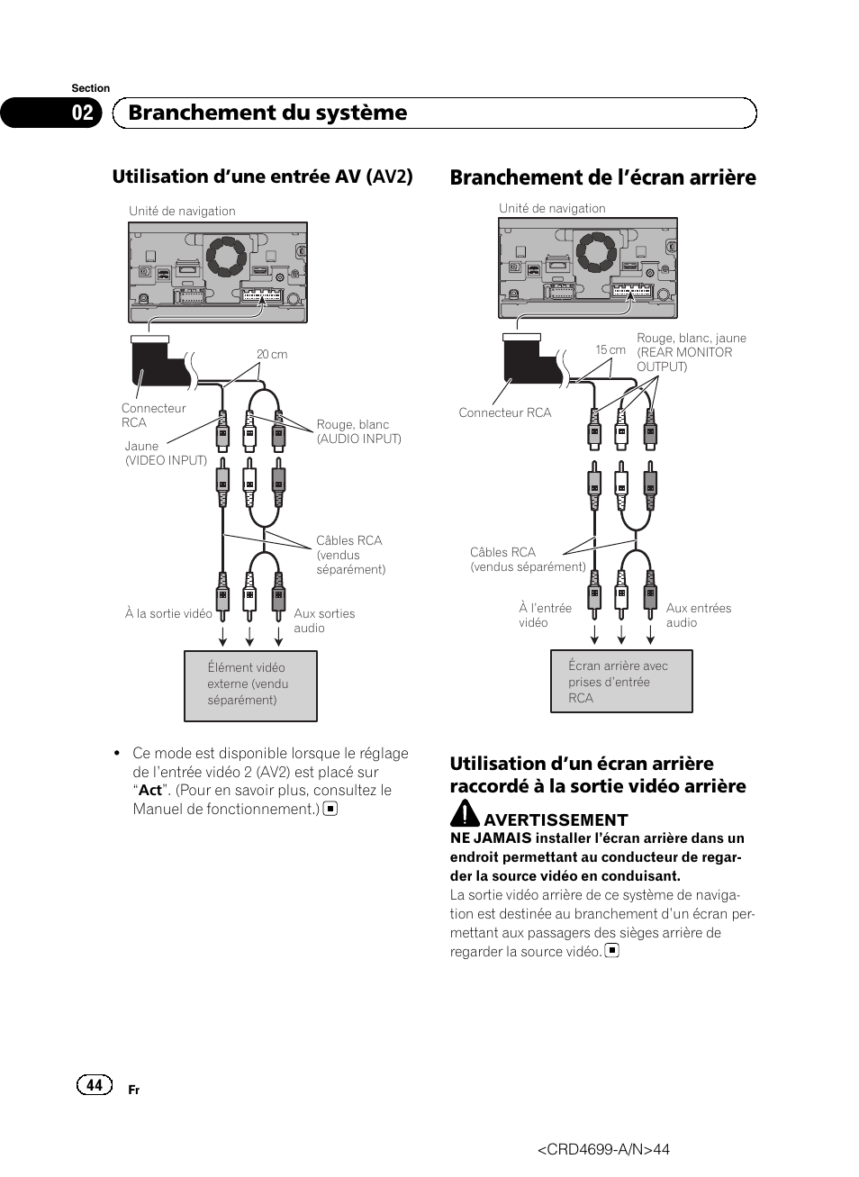 Utilisation d’une entrée av (av2) 44, Branchement de l, Écran arrière 44 | Utilisation d’un écran arrière raccordé, À la sortie vidéo arrière, Branchement de l ’écran arrière, 02 branchement du système, Utilisation d ’une entrée av (av2) | Pioneer AVIC-F50BT User Manual | Page 44 / 168