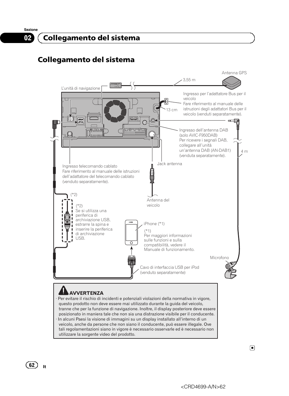 Collegamento del sistema, 02 collegamento del sistema | Pioneer AVIC-F50BT User Manual | Page 62 / 168