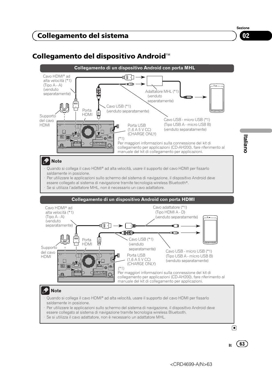 Collegamento del dispositivo android, 02 collegamento del sistema, Italiano | Pioneer AVIC-F50BT User Manual | Page 63 / 168