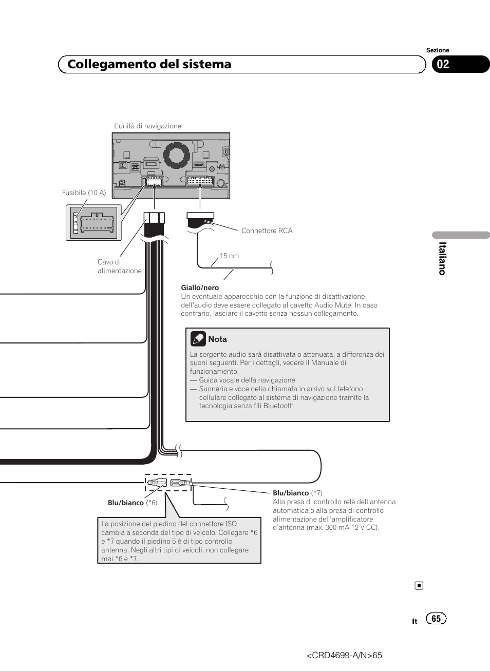 02 collegamento del sistema | Pioneer AVIC-F50BT User Manual | Page 65 / 168