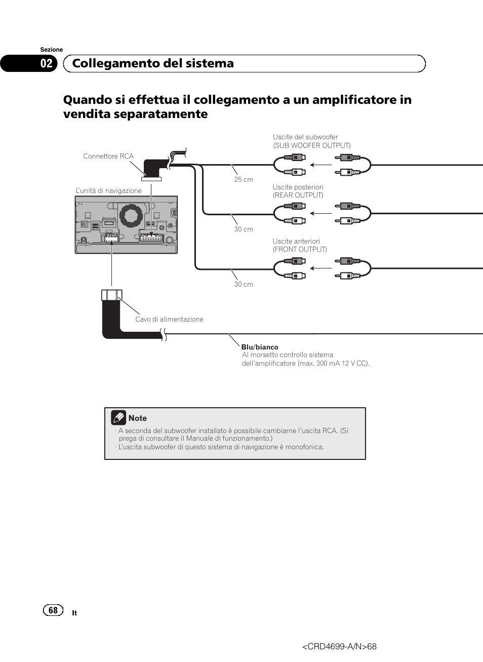 Quando si effettua il collegamento a un, Amplificatore in vendita separatamente, 02 collegamento del sistema | Pioneer AVIC-F50BT User Manual | Page 68 / 168