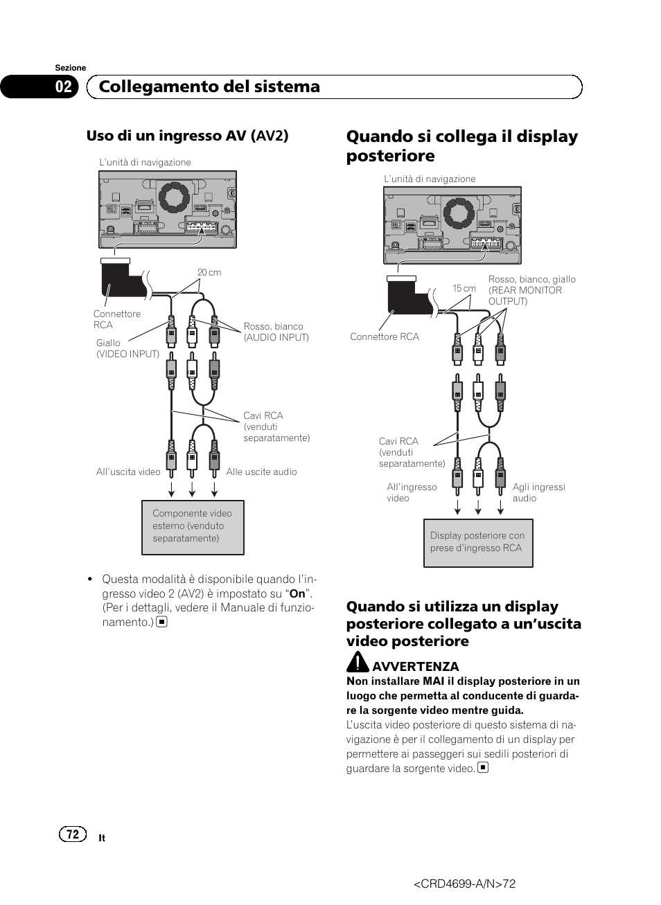 Uso di un ingresso av (av2) 72, Quando si collega il display posteriore, Quando si utilizza un display posteriore | Collegato a un, Uscita video, Posteriore, 02 collegamento del sistema, Uso di un ingresso av (av2) | Pioneer AVIC-F50BT User Manual | Page 72 / 168