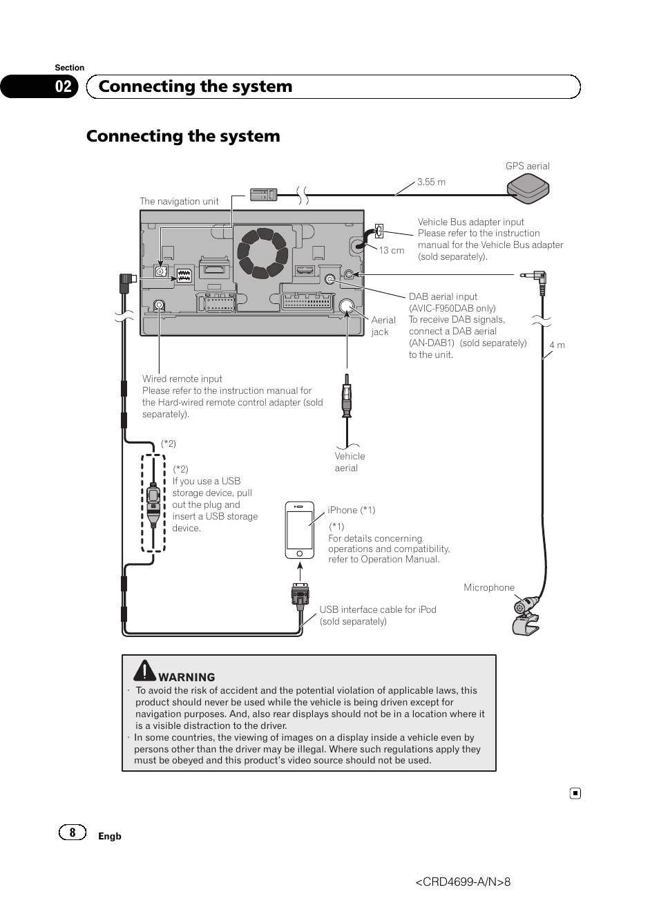 Connecting the system, 02 connecting the system | Pioneer AVIC-F50BT User Manual | Page 8 / 168