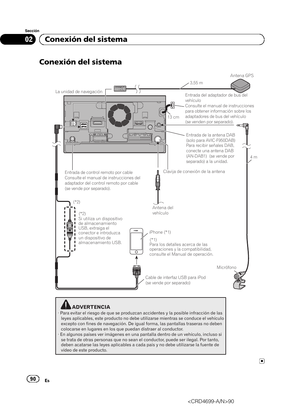 Conexión del sistema, 02 conexión del sistema | Pioneer AVIC-F50BT User Manual | Page 90 / 168