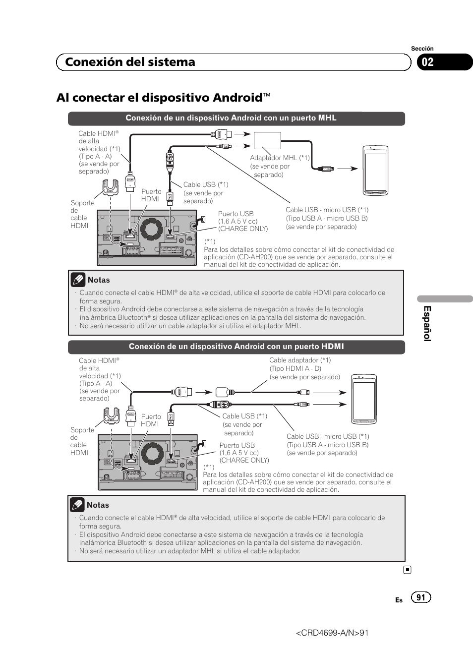 Al conectar el dispositivo android, 02 conexión del sistema, Español | Pioneer AVIC-F50BT User Manual | Page 91 / 168