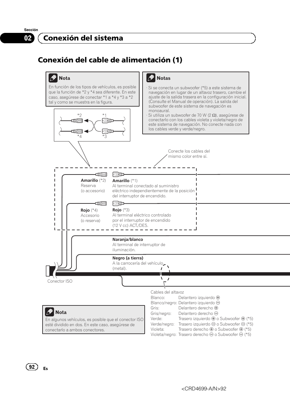 Conexión del cable de alimentación (1), 02 conexión del sistema | Pioneer AVIC-F50BT User Manual | Page 92 / 168